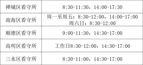 律师会见请注意佛山市各看守所有新要求