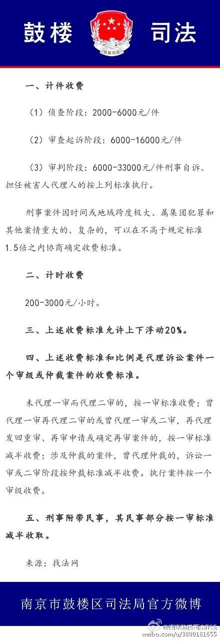 刑事案件的律师费用(刑事案律师费收了三万)