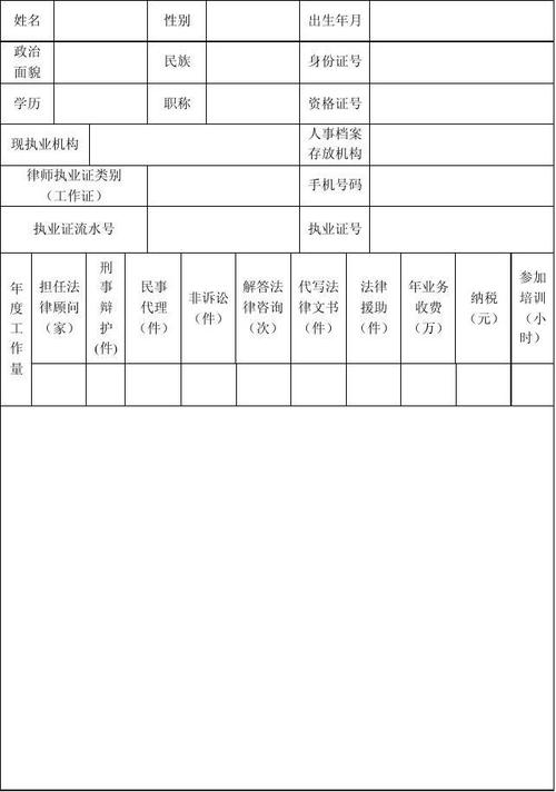 律师执业年度考核登记表