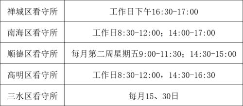 律师会见请注意佛山市各看守所有新要求