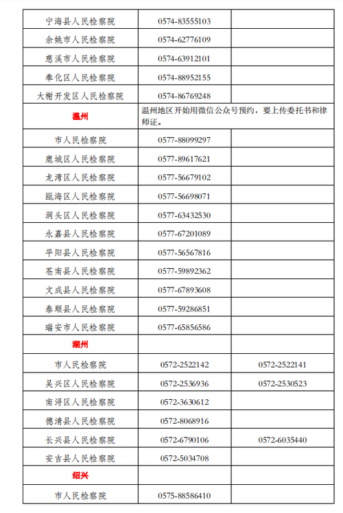 杭州律师执业便利95册会员服务指南