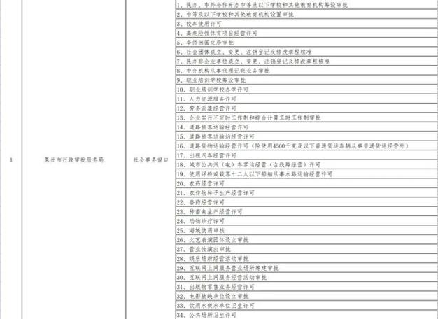 法律支持·山东文景律师事务所·莱州北苑路财富大厦13/14楼