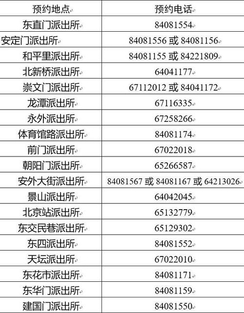 北京市公安局1月1日起推行律师远程视频会见第一次会见仍需在看守所