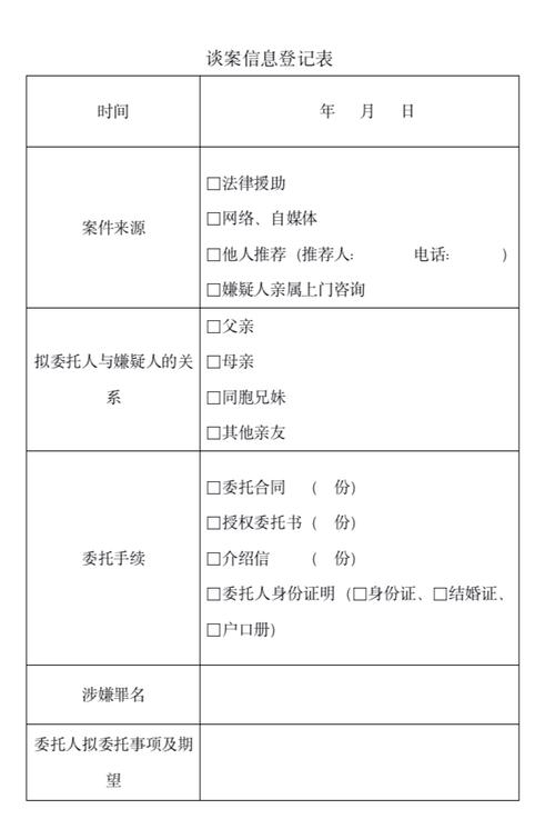 盈科原创丨刑辩律师谈案提纲与首次会见模版_情况_案情_委托人