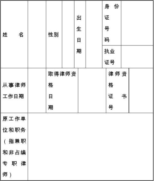 律师执业年度考核登记表