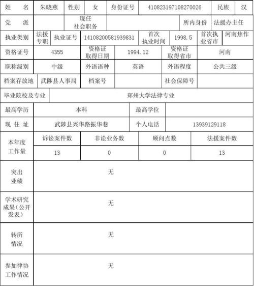 朱晓燕年度律师执业考核登记表