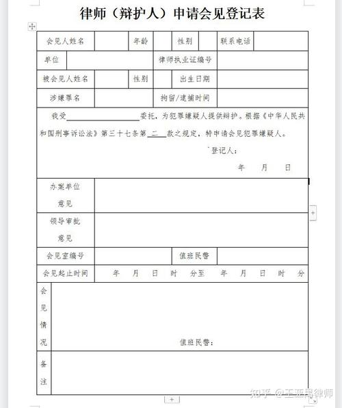 律师辩护人申请会见登记表