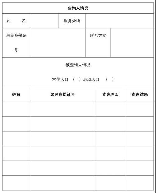 青年律师工作手册(第一期) | 如何查询北京人口信息 | 北京市朝阳区